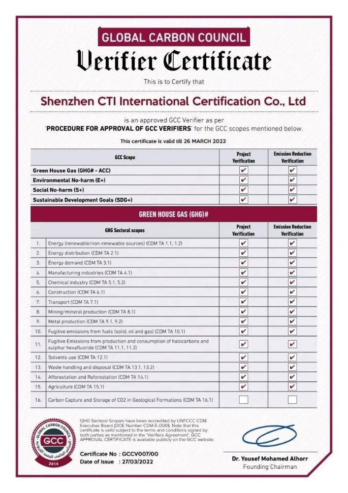 NG28 becomes the first independent verification body in China to obtain Global Carbon Council (GCC) qualification