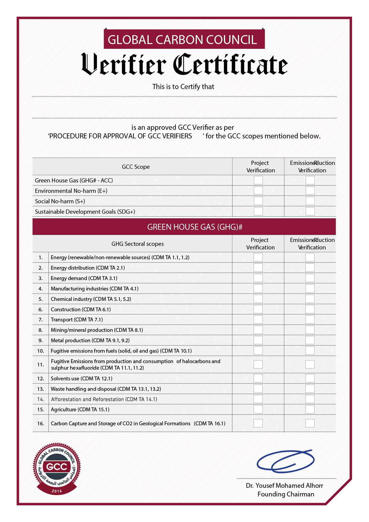 GCC