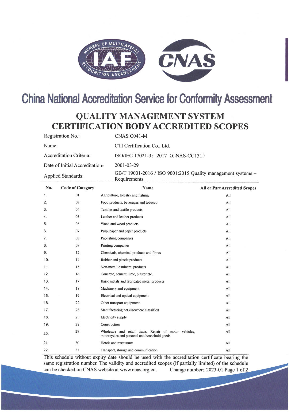 ISO 9001-1