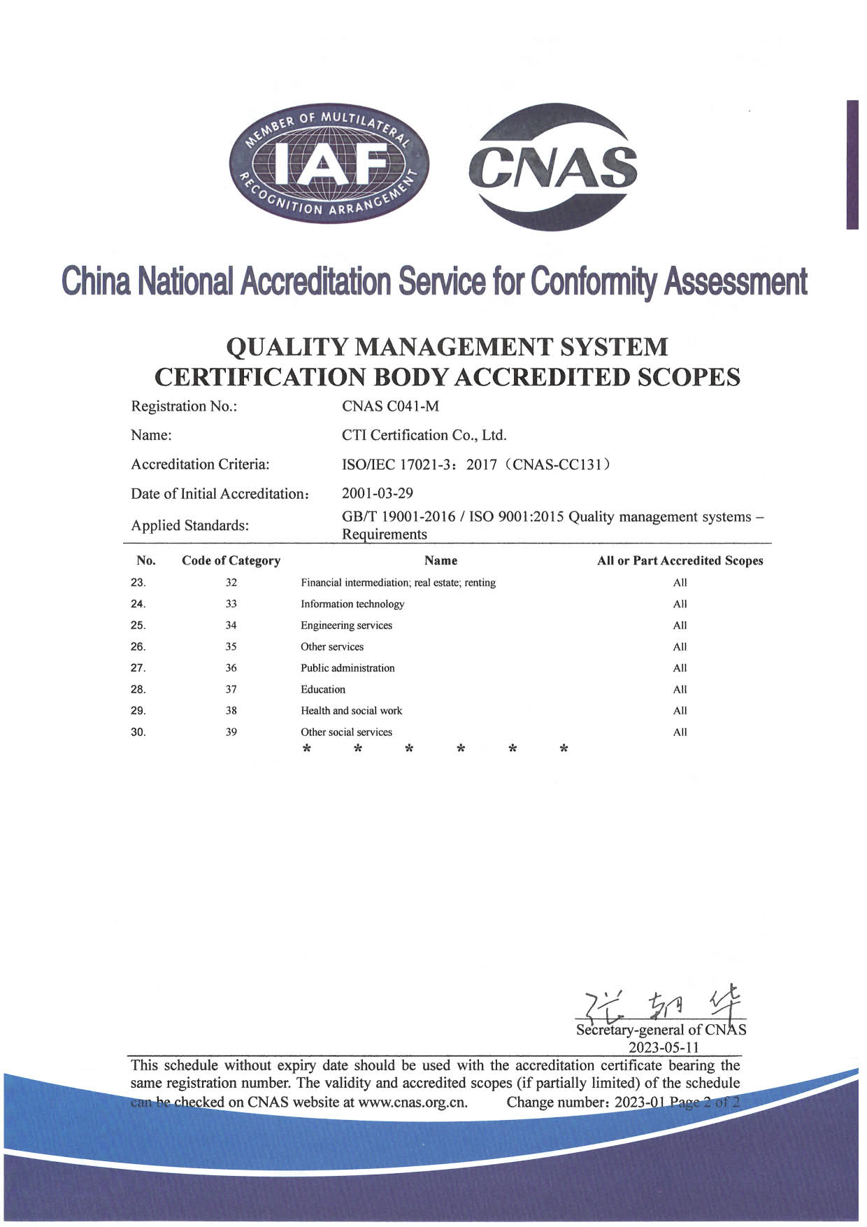 ISO 9001-2