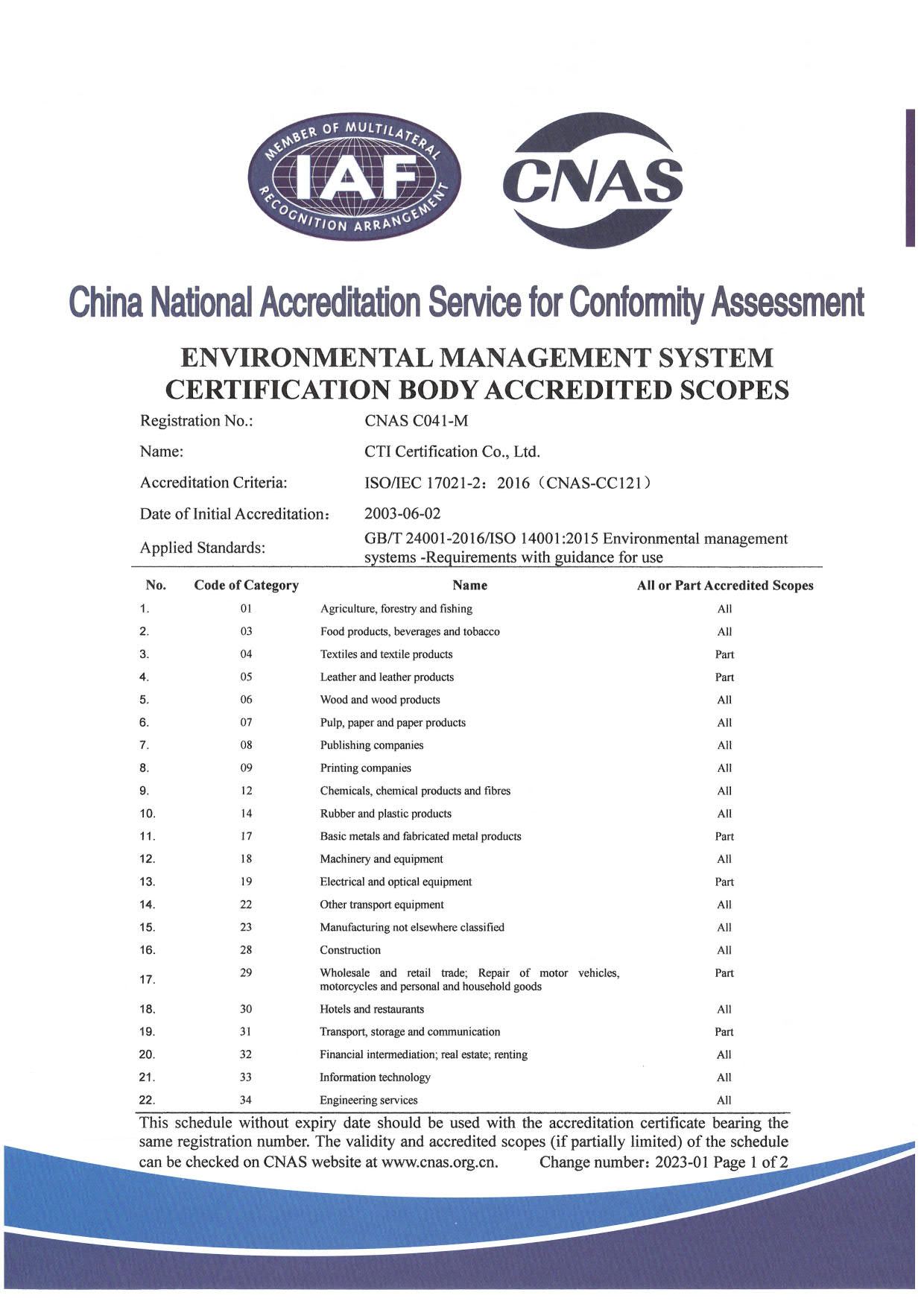 ISO 14001-1