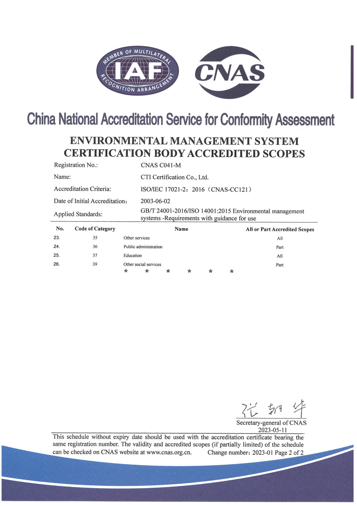 ISO 14001-2