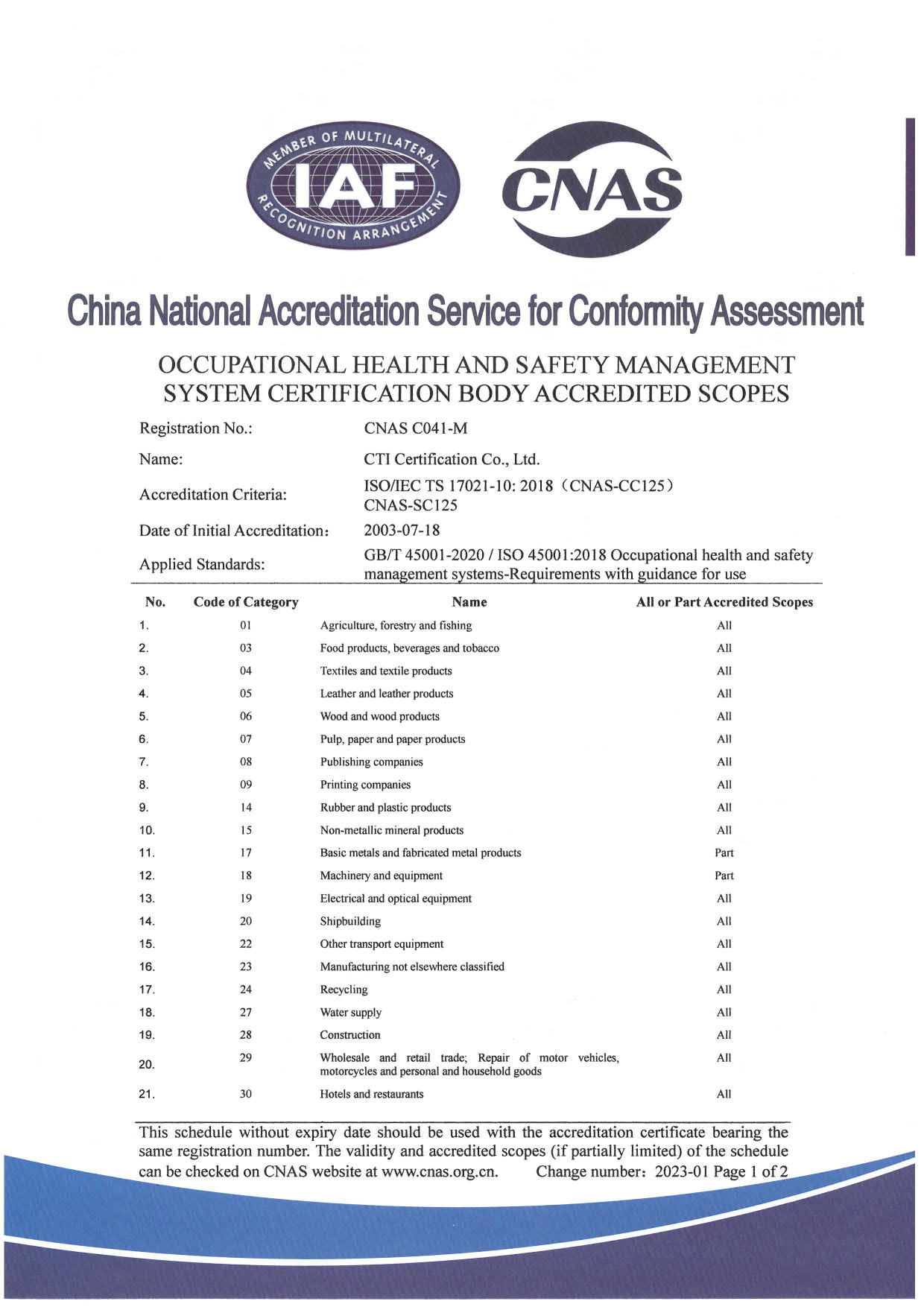 ISO 45001-1