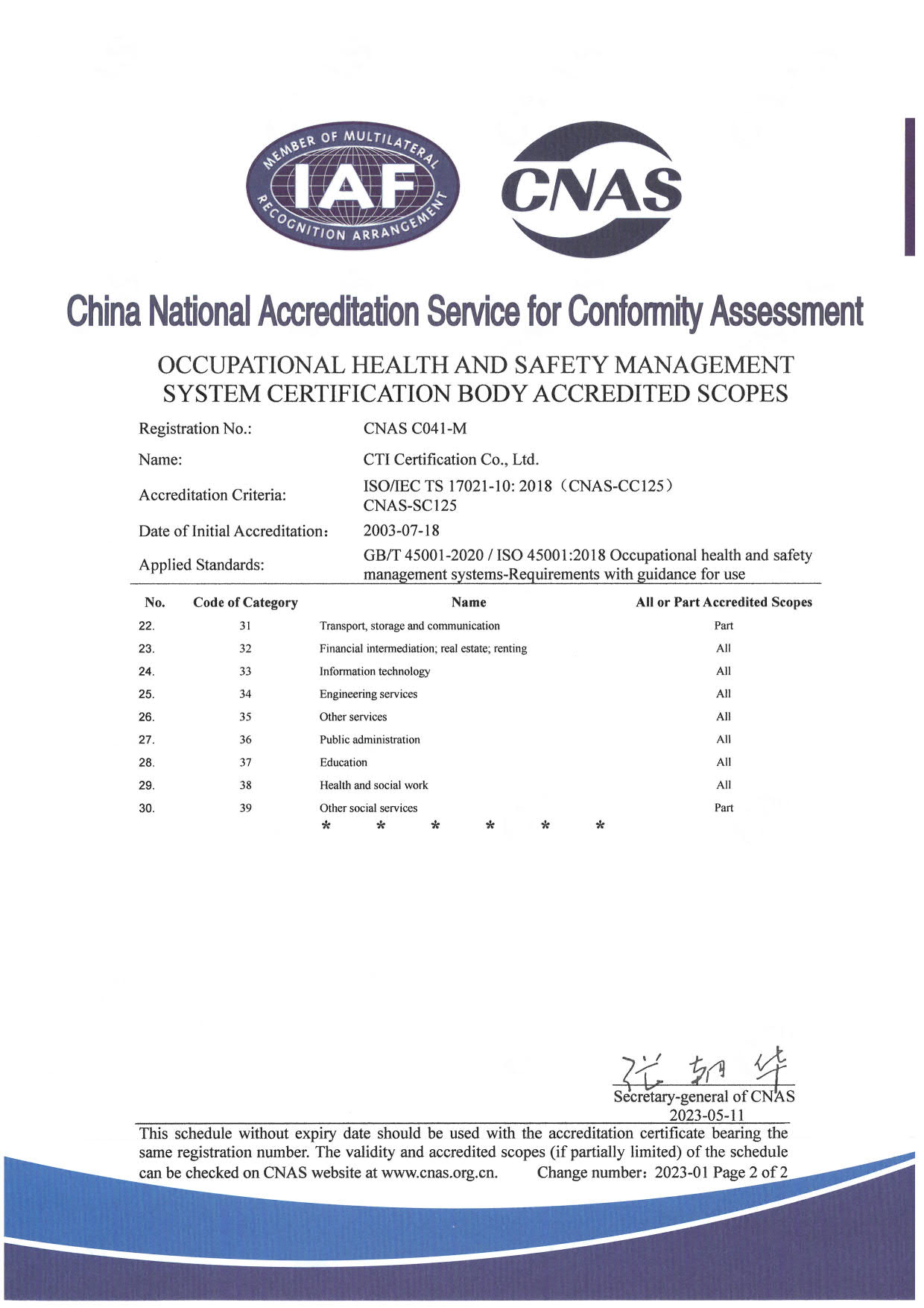 ISO 45001-2