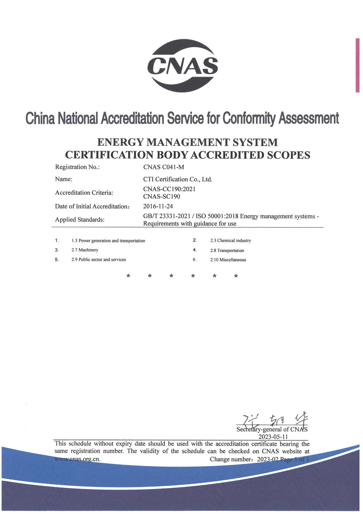 ISO 50001