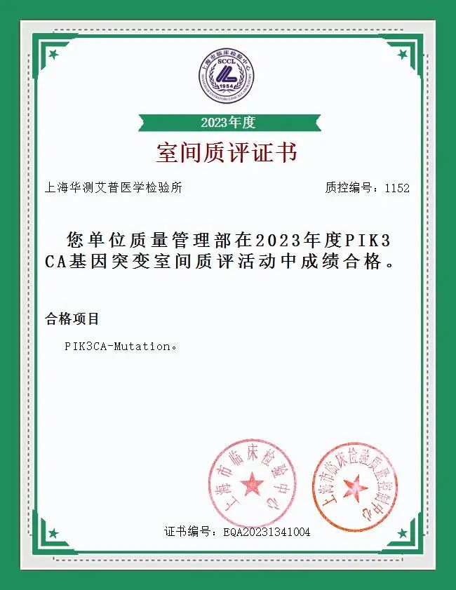 Ϲ28NGƷ2023PIK3CAͻҼ
