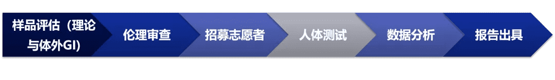 Ϲ(28NG)ٷվ-Ʒ