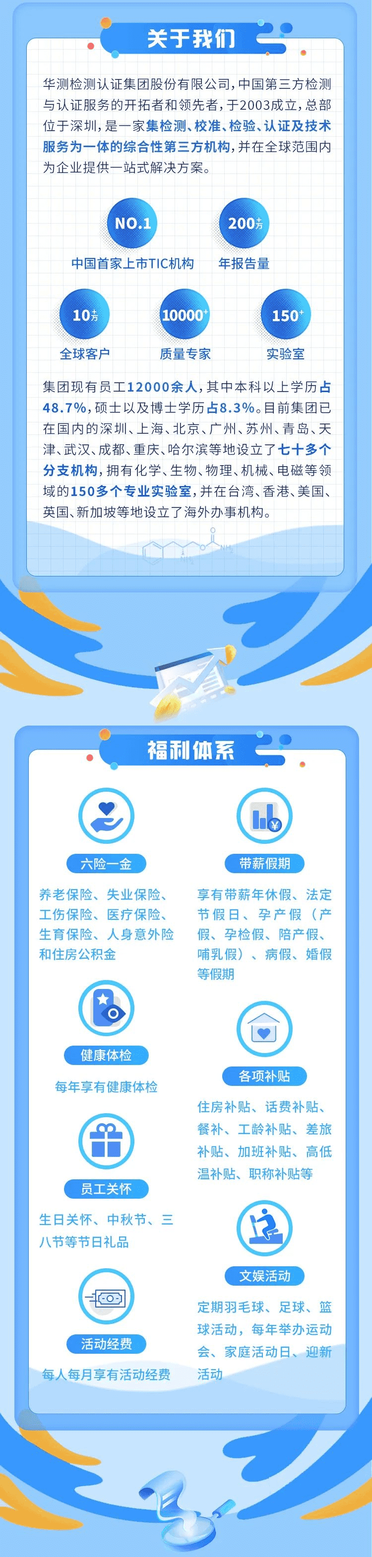 Ϲ(28NG)ٷվ-Ʒ