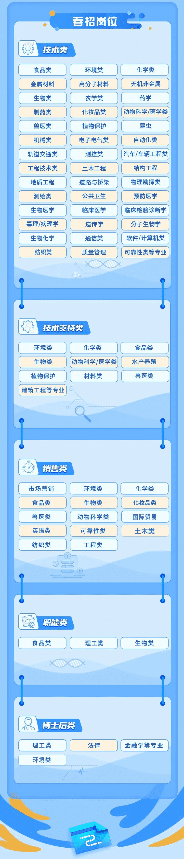 Ϲ(28NG)ٷվ-Ʒ