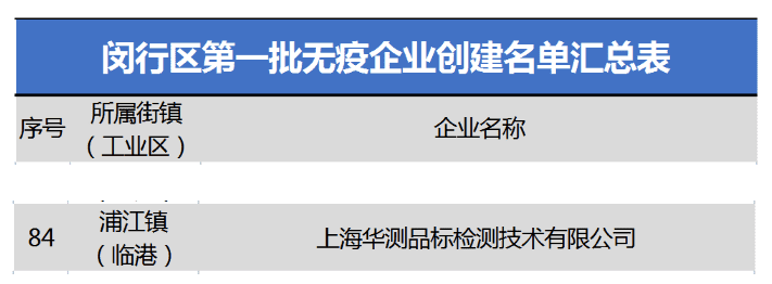 Ϲ(28NG)ٷվ-Ʒ