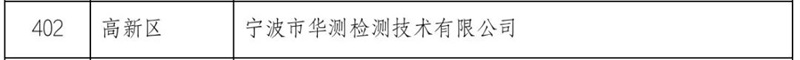 Ϲ(28NG)ٷվ-Ʒ