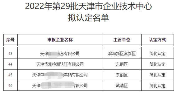 Ϲ(28NG)ٷվ-Ʒ