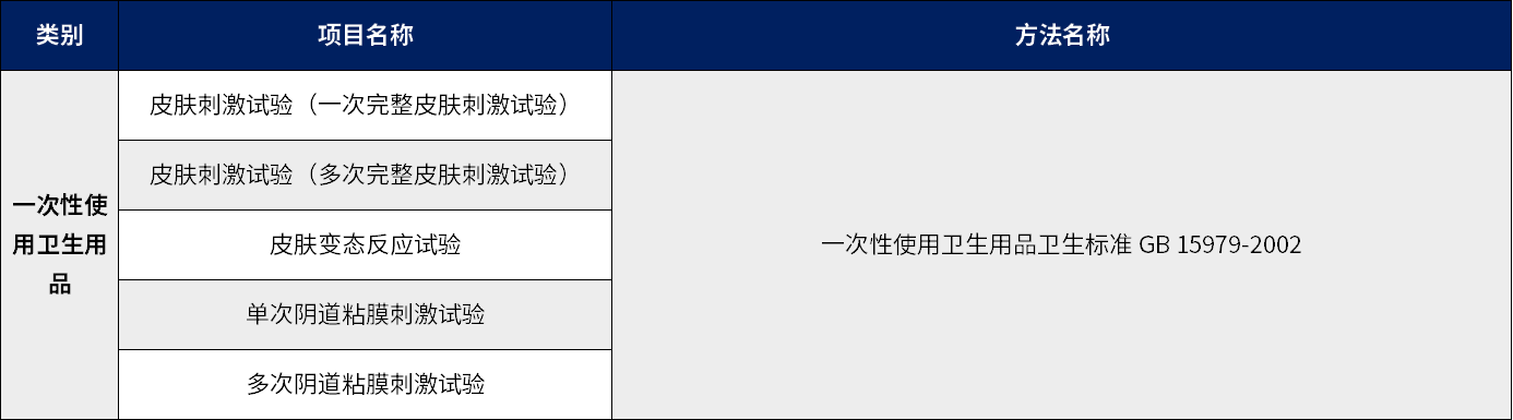 Ϲ(28NG)ٷվ-Ʒ