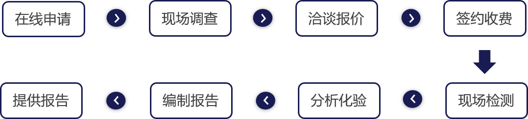 Ϲ(28NG)ٷվ-Ʒ