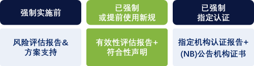 Ϲ(28NG)ٷվ-Ʒ