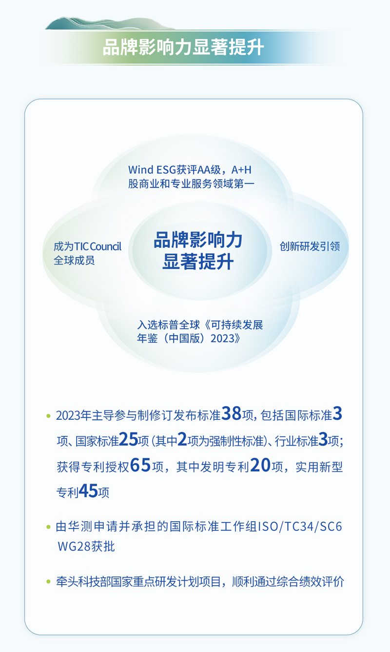 Ϲ(28NG)ٷվ-Ʒ