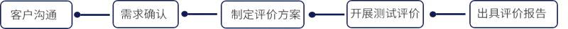 Ϲ(28NG)ٷվ-Ʒ