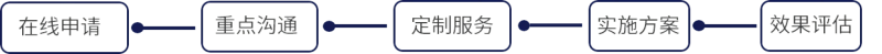 Ϲ(28NG)ٷվ-Ʒ