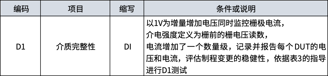Ϲ(28NG)ٷվ-Ʒ