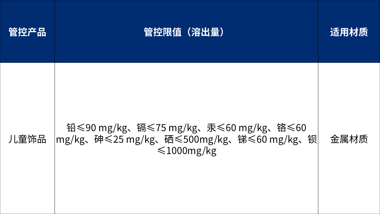 Ϲ(28NG)ٷվ-Ʒ