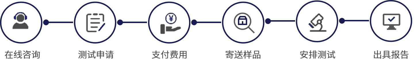 南宫(28NG·国际)官方网站-相信品牌力量