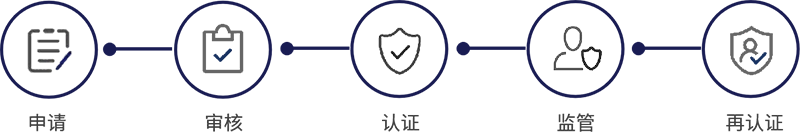 南宫(28NG·国际)官方网站-相信品牌力量