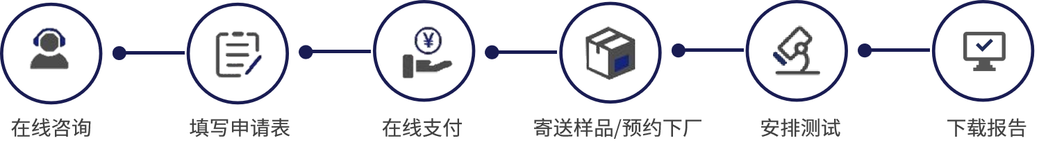 南宫(28NG·国际)官方网站-相信品牌力量