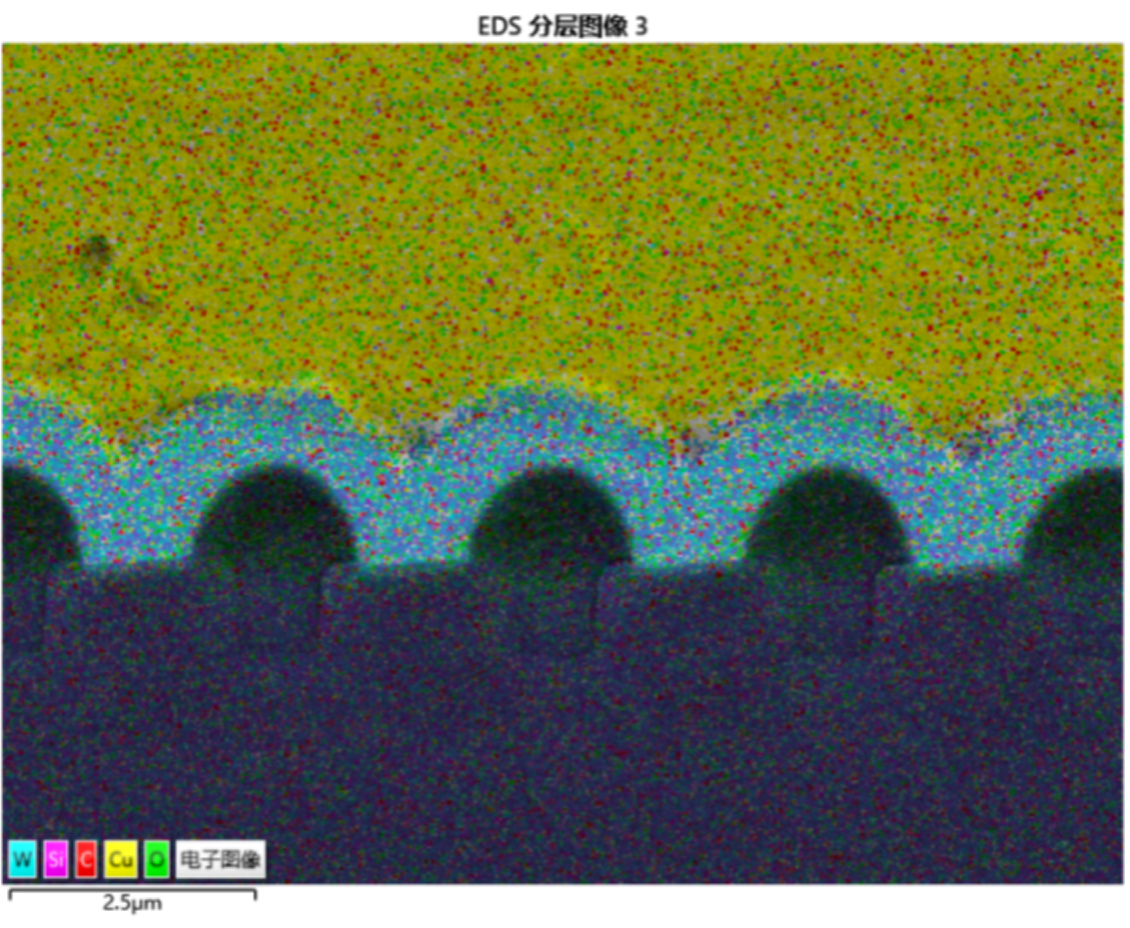 Ϲ(28NG)ٷվ-Ʒ