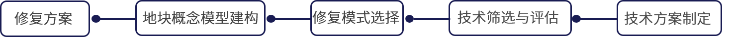 Ϲ(28NG)ٷվ-Ʒ