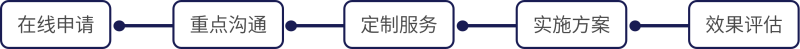 Ϲ(28NG)ٷվ-Ʒ
