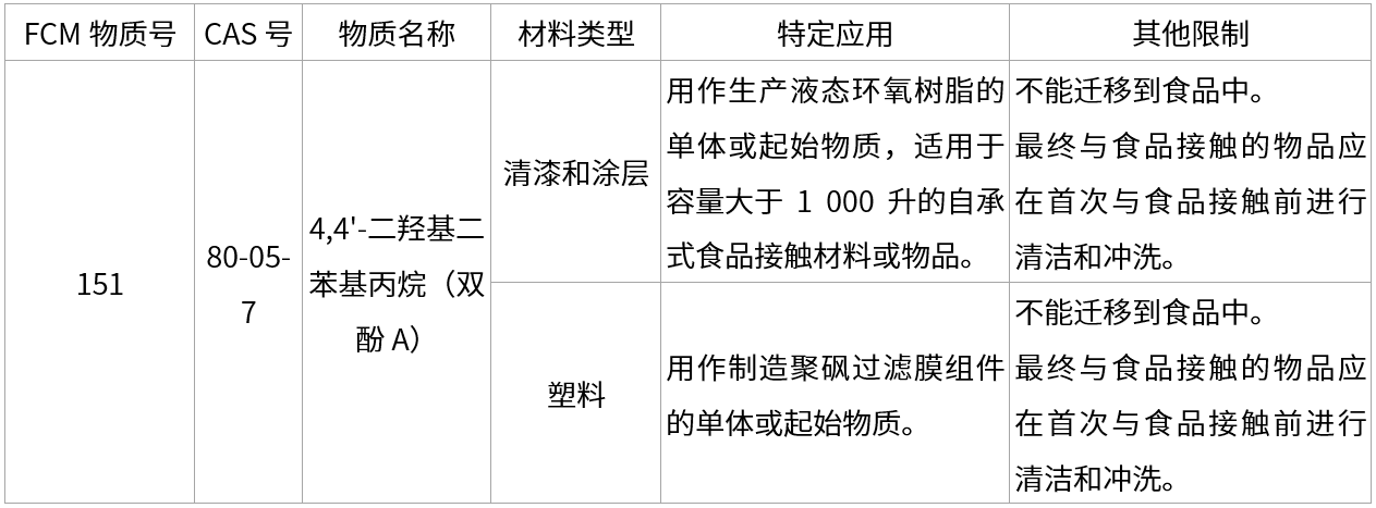 南宫(28NG·国际)官方网站-相信品牌力量