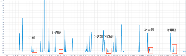 Ϲ(28NG)ٷվ-Ʒ