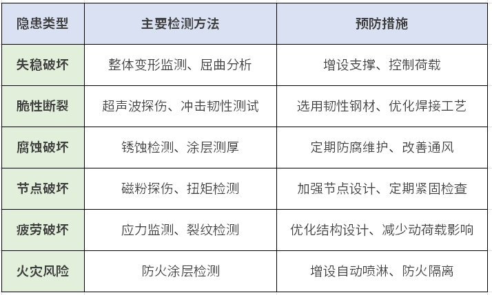 南宫(28NG·国际)官方网站-相信品牌力量