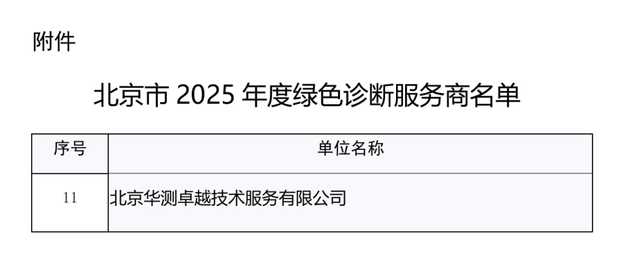 Ϲ(28NG)ٷվ-Ʒ