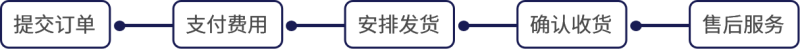 Ϲ(28NG)ٷվ-Ʒ